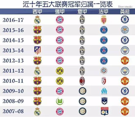 这不仅源于